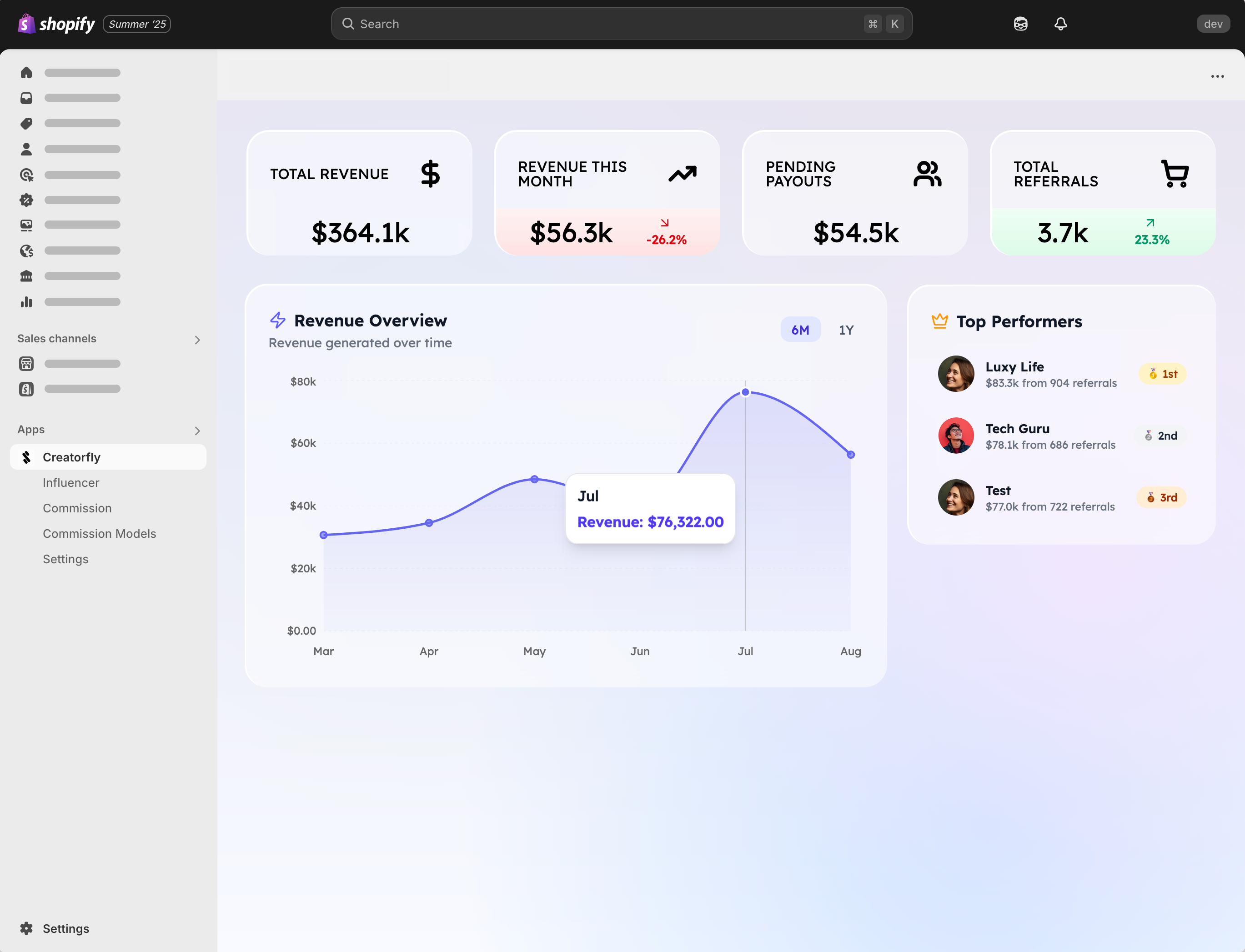 Creatorfly Dashboard